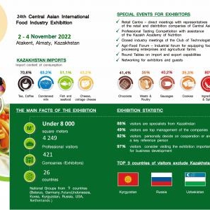 WF22_brochure_eng